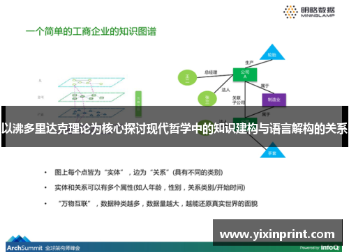 以沸多里达克理论为核心探讨现代哲学中的知识建构与语言解构的关系